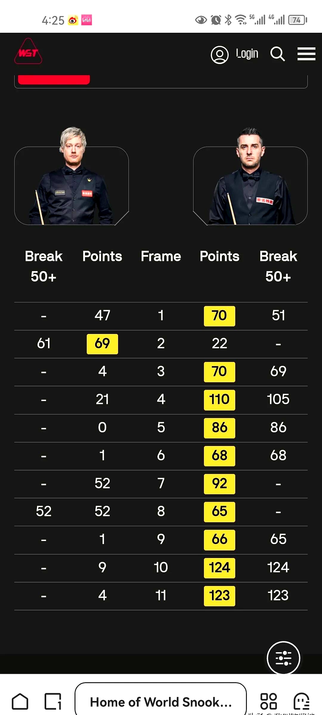 爱游戏官网-关于丁俊晖技术犯规送分，纳达尔主帅怒摔战术板！的信息